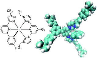 Graphical abstract: A solution-processed bis-tridentate iridium(iii) complex-cored dendrimer for green OLEDs