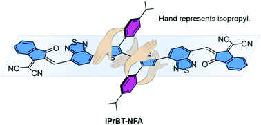 Graphical abstract: Non-fused molecular photovoltaic acceptor with a planar core structure enabled by bulky and embracing-type side chains