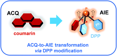Graphical abstract: Facile ACQ-to-AIE transformation via diphenylphosphine (DPP) modification with versatile properties