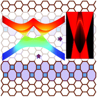 Graphical abstract: (DSF)n-graphene: a carbon semimetal with double stacking faults