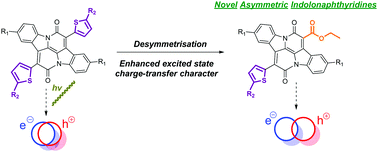 Graphical abstract: Synthesis of asymmetric indolonaphthyridines with enhanced excited state charge-transfer character
