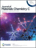 Graphical abstract: Inside front cover