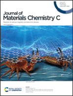 Graphical abstract: Front cover