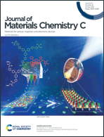 Graphical abstract: Inside front cover