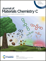 Graphical abstract: Inside front cover