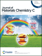 Graphical abstract: Front cover