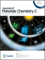 Graphical abstract: Inside front cover