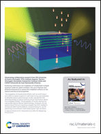 Graphical abstract: Inside back cover