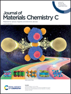 Graphical abstract: Inside front cover