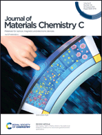 Graphical abstract: Inside front cover