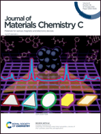 Graphical abstract: Inside front cover