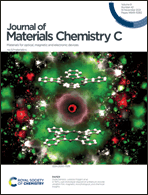 Graphical abstract: Inside front cover