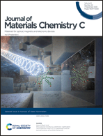 Graphical abstract: Inside front cover