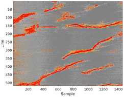 Graphical abstract: Pattern recognition analysis of marine oil spills in airborne passive infrared multispectral remote sensing images