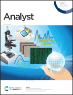 Graphical abstract: Inside front cover