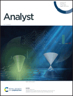 Graphical abstract: Inside front cover