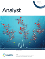 Graphical abstract: Inside front cover