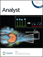 Graphical abstract: Inside front cover