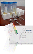 Graphical abstract: Isolation and quantification of synthetic cannabinoid receptor agonists in human urine using membrane-assisted solvent extraction followed by liquid chromatography-tandem mass spectrometry