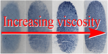 Graphical abstract: Incorporating hydrogels into fingermark development: indicative viscosities for preserving ridge detail on paper surfaces