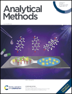 Graphical abstract: Inside front cover