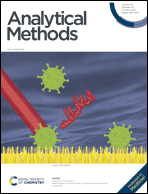 Graphical abstract: Front cover