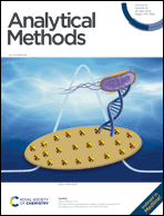 Graphical abstract: Front cover