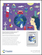 Graphical abstract: Back cover