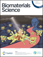 Graphical abstract: Front cover