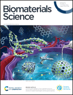 Graphical abstract: Front cover