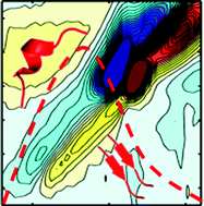 Graphical abstract: Metastable intermediate during hIAPP aggregation catalyzed by membranes as detected with 2D IR spectroscopy