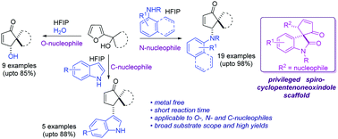 Graphical abstract: Quaternary carbon construction through Piancatelli rearrangement: easy access to spirocyclopentenones