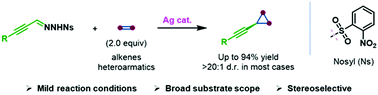 Graphical abstract: Silver-catalyzed cyclopropanation of alkenes with alkynyl N-nosylhydrazones leading to alkynyl cyclopropanes