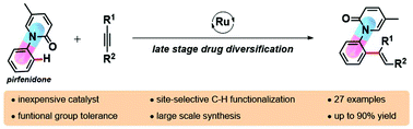 Graphical abstract: Ru-Catalyzed C–H alkenylation on the arene ring of pirfenidone using pyridone as a directing group