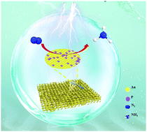 Graphical abstract: Phosphorus incorporation accelerates ammonia electrosynthesis over a mesoporous Au film