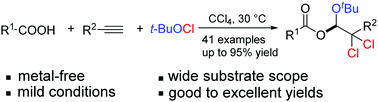 Graphical abstract: Three-component addition of terminal alkynes, carboxylic acids, and tert-butyl hypochlorite