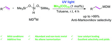 Graphical abstract: Mn2(CO)10 and UV light: a promising combination for regioselective alkene hydrosilylation at low temperature