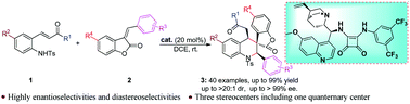 Graphical abstract: Enantioselective construction of spiro-tetrahydroquinoline scaffolds through asymmetric catalytic cascade reactions