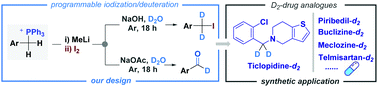 Graphical abstract: Programmable iodization/deuterolysis sequences of phosphonium ylides to access deuterated benzyl iodides and aromatic aldehydes