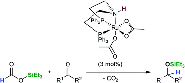 Graphical abstract: Silyl formates as hydrosilane surrogates for the transfer hydrosilylation of ketones