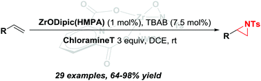 Graphical abstract: Synthesis of N-tosylaziridines from substituted alkenes via zirconooxaziridine catalysis