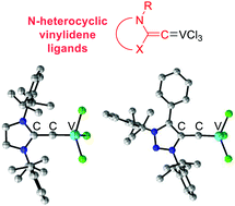 Graphical abstract: Vanadium complexes with N-heterocyclic vinylidene ligands