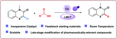 Graphical abstract: Photoinduced ligand to metal charge transfer enabling cerium mediated decarboxylative alkylation of quinoxalin-2(1H)-ones