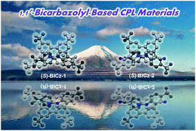 Graphical abstract: Axially chiral 1,1′-bicarbazolyls with near-ultraviolet circularly polarized luminescence