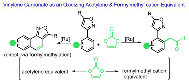 Graphical abstract: Ruthenium-catalyzed oxidative coupling of vinylene carbonate with isoxazoles: access to fused anthranils
