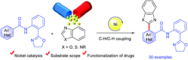 Graphical abstract: Expedient Ni-catalyzed C–H/C–H cross-dehydrogenative coupling of aryl amides with azoles