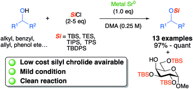 Graphical abstract: Practical method for hydroxyl-group protection using strontium metal and readily available silyl chlorides