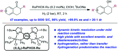 Graphical abstract: RuPHOX–Ru catalyzed asymmetric hydrogenation of α-substituted tetralones via a dynamic kinetic resolution