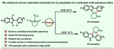 Graphical abstract: The solvent-controlled Rh(iii)-catalyzed switchable [4+2] annulation of 2-arylIndoles with iodonium ylides