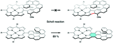 Graphical abstract: Synthesis of a helicene-fused porphyrin leading to a π-extended chiral chromophore
